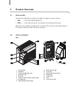 Preview for 8 page of Defensor PH28 Operating Instructions Manual