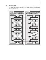 Preview for 19 page of Defensor PH28 Operating Instructions Manual