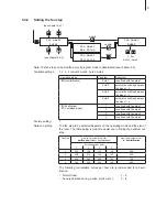 Preview for 21 page of Defensor PH28 Operating Instructions Manual