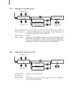 Preview for 22 page of Defensor PH28 Operating Instructions Manual