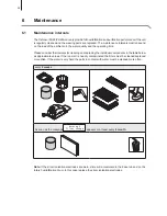 Preview for 28 page of Defensor PH28 Operating Instructions Manual