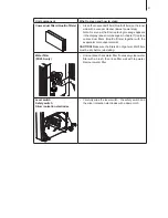 Preview for 31 page of Defensor PH28 Operating Instructions Manual