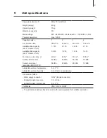 Preview for 41 page of Defensor PH28 Operating Instructions Manual