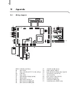 Preview for 42 page of Defensor PH28 Operating Instructions Manual