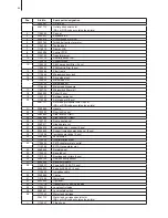 Preview for 44 page of Defensor PH28 Operating Instructions Manual