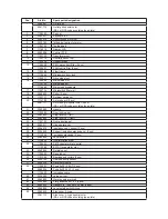 Preview for 46 page of Defensor PH28 Operating Instructions Manual