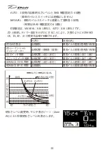 Предварительный просмотр 31 страницы Defi ADVANCE ZD Operation Manual