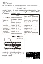 Предварительный просмотр 83 страницы Defi ADVANCE ZD Operation Manual