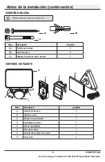 Preview for 19 page of Defiant 1005126720 Use And Care Manual