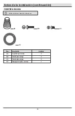 Предварительный просмотр 16 страницы Defiant 233840 Use And Care Manual