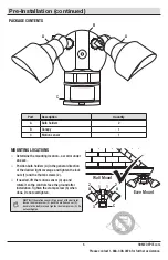 Предварительный просмотр 5 страницы Defiant 702957 Use And Care Manual