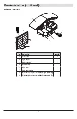 Предварительный просмотр 6 страницы Defiant DFI-0654-WH Use And Care Manual