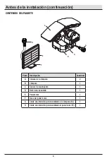 Предварительный просмотр 22 страницы Defiant DFI-0654-WH Use And Care Manual