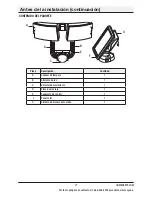 Предварительный просмотр 17 страницы Defiant DFI-7148-BK Use And Care Manual