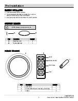 Preview for 3 page of Defiant H-86RF-RGB-3PK Use And Care Manual