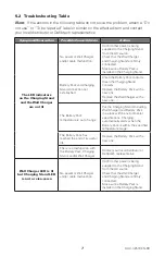 Preview for 11 page of Defibtech DBP-2009 User Manual