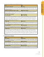 Preview for 24 page of Defibtech DDU-2000 Series User Manual