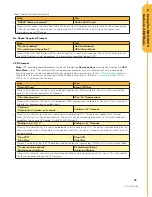 Preview for 26 page of Defibtech DDU-2000 Series User Manual