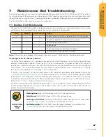 Preview for 32 page of Defibtech DDU-2000 Series User Manual