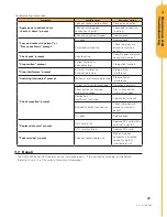 Preview for 39 page of Defibtech DDU-2000 Series User Manual