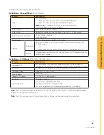 Preview for 53 page of Defibtech DDU-2000 Series User Manual