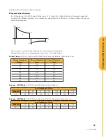 Preview for 54 page of Defibtech DDU-2000 Series User Manual