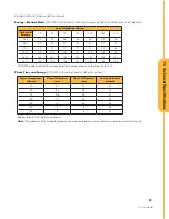 Preview for 55 page of Defibtech DDU-2000 Series User Manual