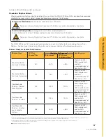 Preview for 57 page of Defibtech DDU-2000 Series User Manual