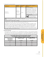 Preview for 61 page of Defibtech DDU-2000 Series User Manual