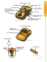 Preview for 9 page of Defibtech DDU-2200 User Manual