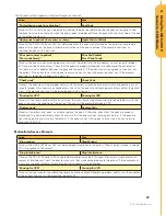 Preview for 25 page of Defibtech DDU-2200 User Manual