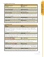 Preview for 26 page of Defibtech DDU-2200 User Manual