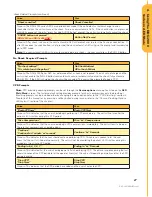 Preview for 27 page of Defibtech DDU-2200 User Manual