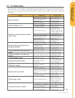 Preview for 35 page of Defibtech DDU-2200 User Manual