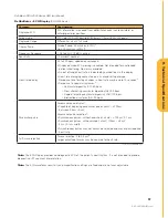 Preview for 51 page of Defibtech DDU-2200 User Manual