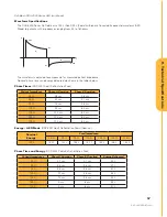 Preview for 52 page of Defibtech DDU-2200 User Manual