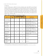 Preview for 57 page of Defibtech DDU-2200 User Manual