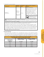 Preview for 62 page of Defibtech DDU-2200 User Manual