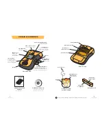 Предварительный просмотр 4 страницы Defibtech DDU-2300 Operating Manual