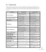 Preview for 45 page of Defibtech Lifeline DCF-100 User Manual