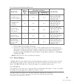 Preview for 59 page of Defibtech Lifeline DCF-100 User Manual