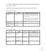 Preview for 61 page of Defibtech Lifeline DCF-100 User Manual