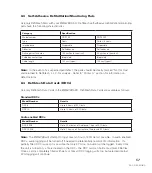 Preview for 65 page of Defibtech Lifeline DCF-100 User Manual