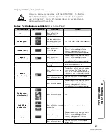 Предварительный просмотр 25 страницы Defibtech RMU-1000 User Manual