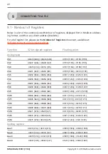 Preview for 22 page of Define Instruments Nimbus IoT Manual