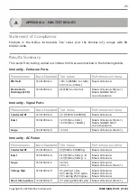 Preview for 25 page of Define Instruments Nimbus IoT Manual