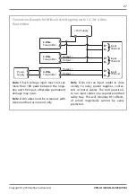 Preview for 27 page of Define Instruments ZEN-LOG-HV-EMOD Manual