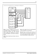 Preview for 35 page of Define Instruments ZEN-LOG-HV-EMOD Manual