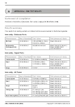 Preview for 38 page of Define Instruments ZEN-LOG-HV-EMOD Manual