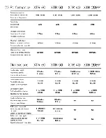 Preview for 20 page of Definitive Technology Mythos XTR 20B P Owner'S Manual